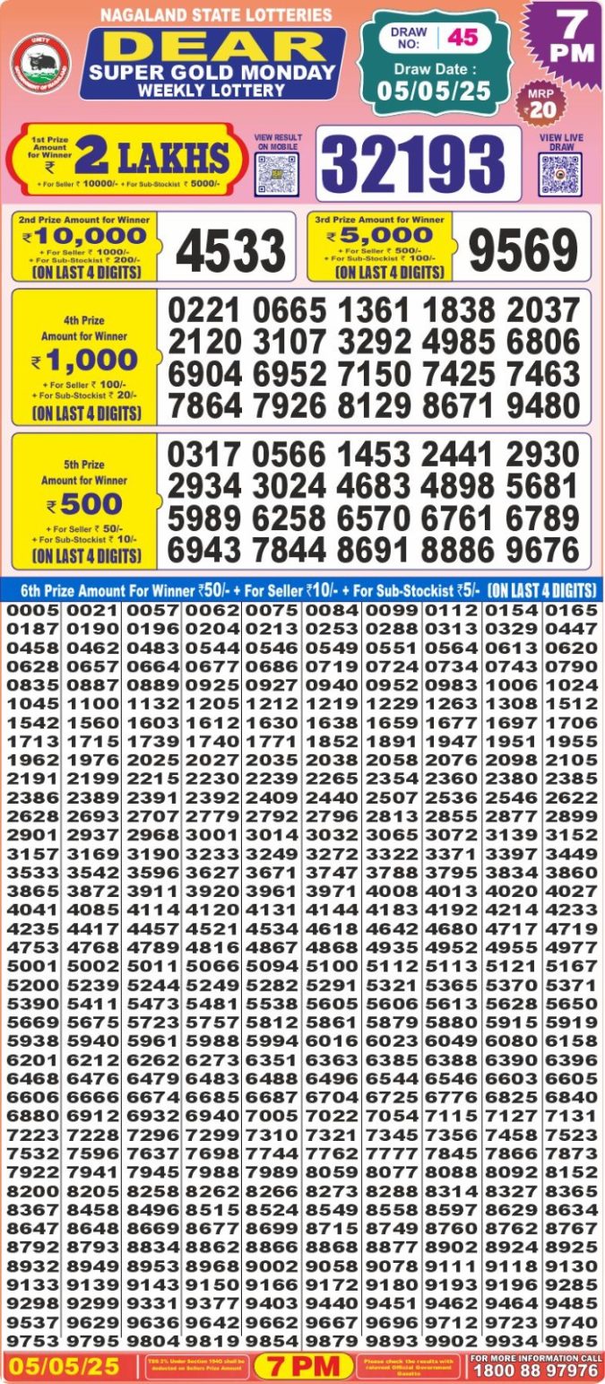 Lottery Sambad Today Result - 1 PM 6 PM 8 PM Results