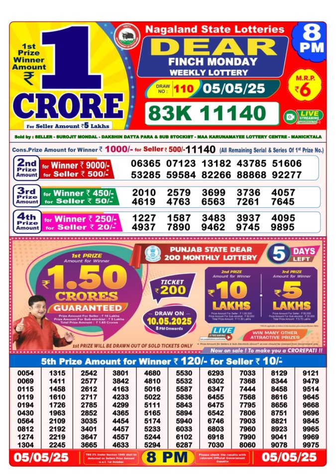 Lottery Sambad Today Result - 1 PM 6 PM 8 PM Results
