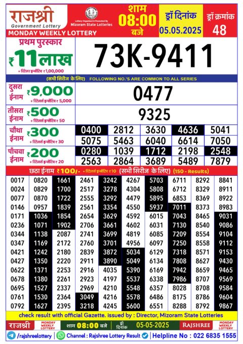 Lottery Sambad Today 2024