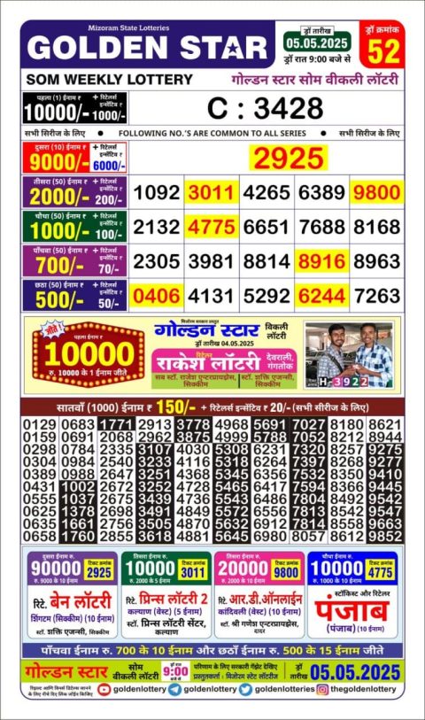Lottery Sambad Today 2024