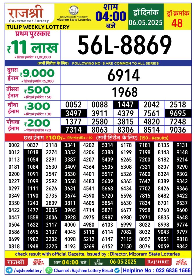 Lottery Sambad Today Result - 1 PM 6 PM 8 PM Results