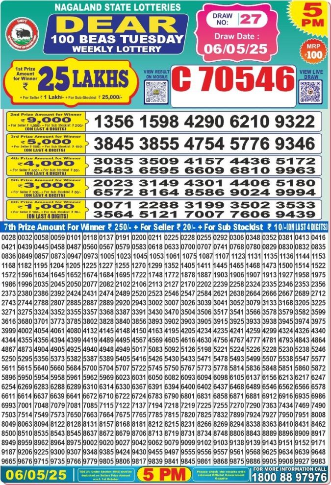 Lottery Sambad Today Result - 1 PM 6 PM 8 PM Results