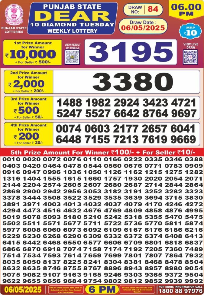 Lottery Sambad Today Result - 1 PM 6 PM 8 PM Results