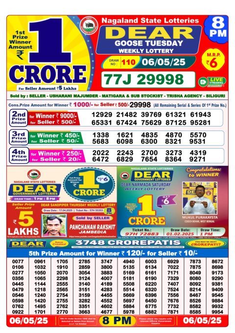 Lottery Sambad Today 2024