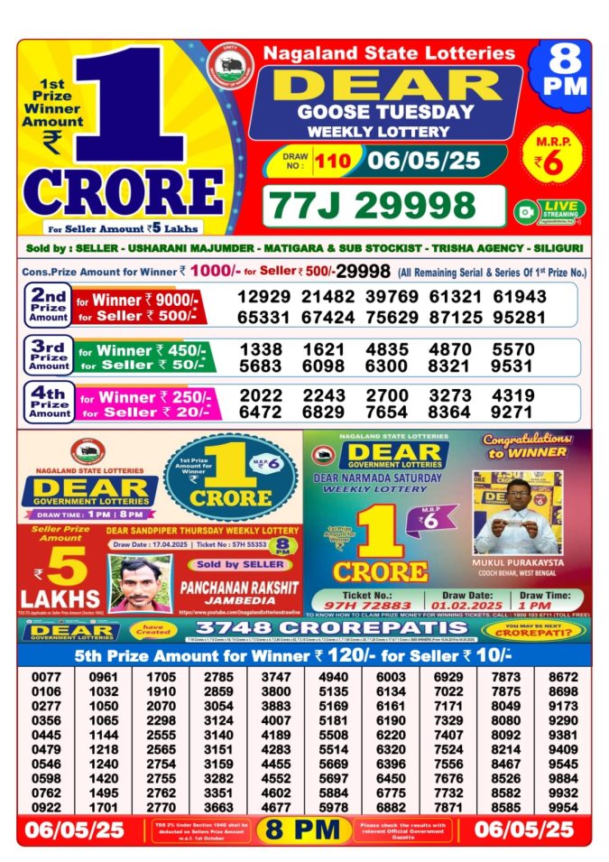 Lottery Sambad Today Result - 1 PM 6 PM 8 PM Results
