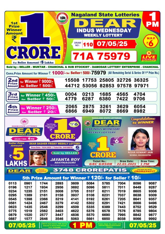 Lottery Sambad Today Result - 1 PM 6 PM 8 PM Results