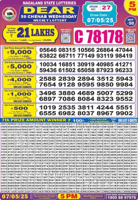 Lottery Sambad Today 2024