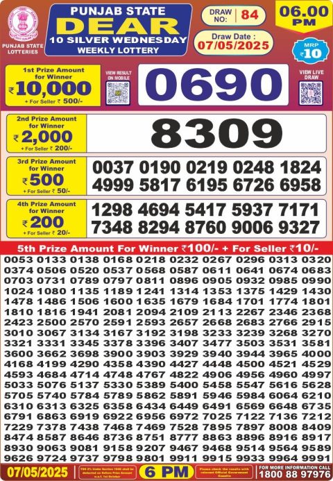 Lottery Sambad Today 2024