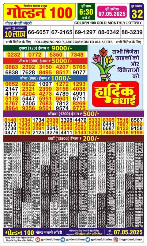 Lottery Sambad Today 2024