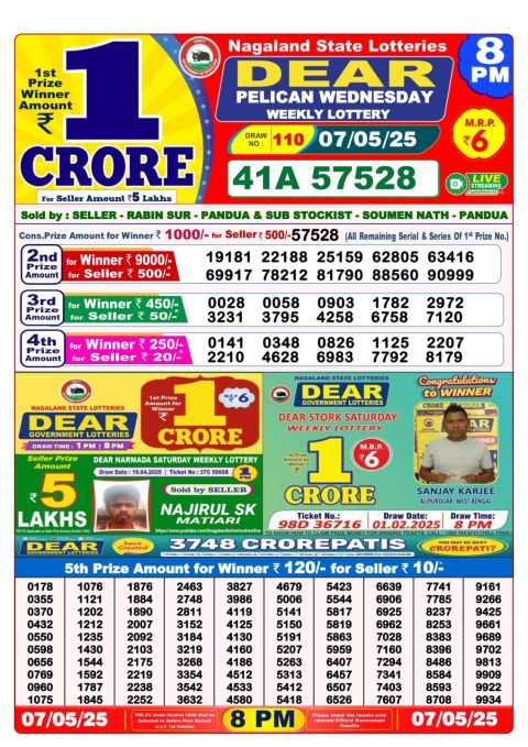 Lottery Sambad Today 2024