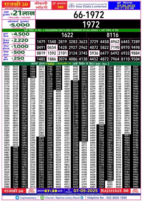 Lottery Sambad Today 2024