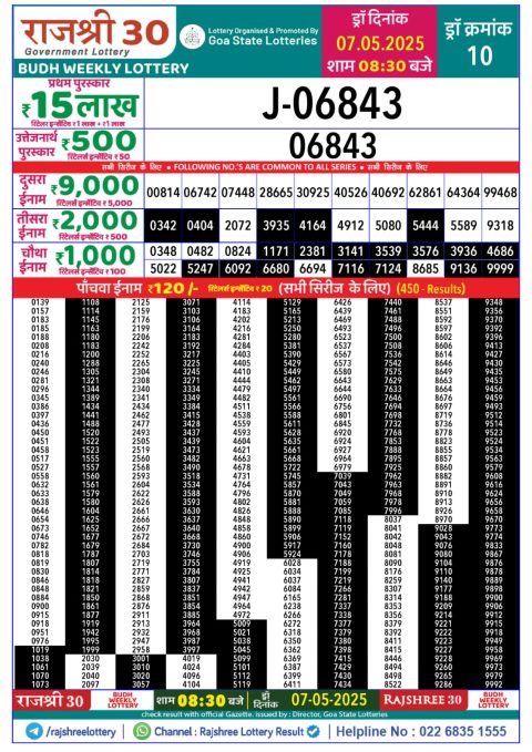 Lottery Sambad Today 2024