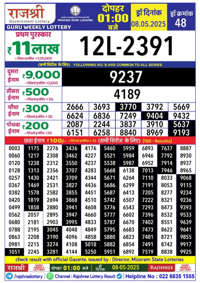 Lottery Sambad Today Result - 1 PM 6 PM 8 PM Results