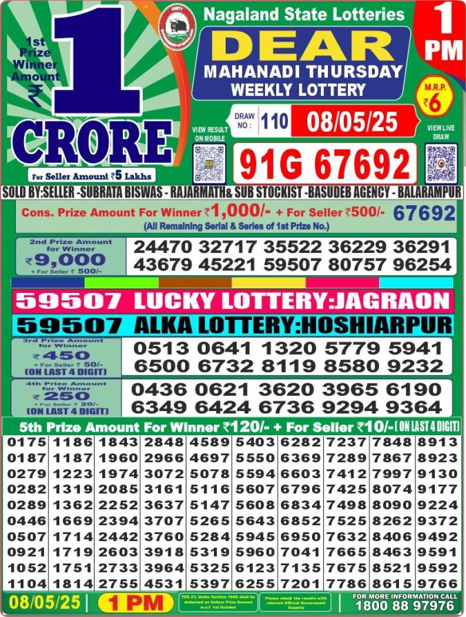 Lottery Sambad Today Result - 1 PM 6 PM 8 PM Results