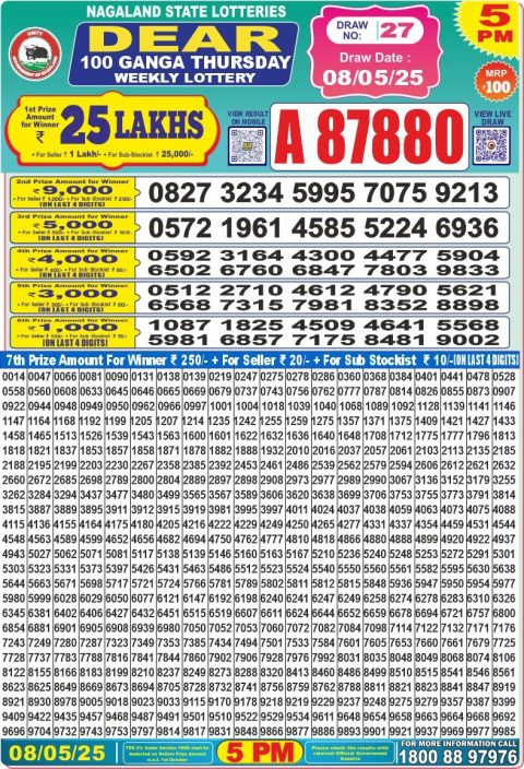 Lottery Sambad Today 2024