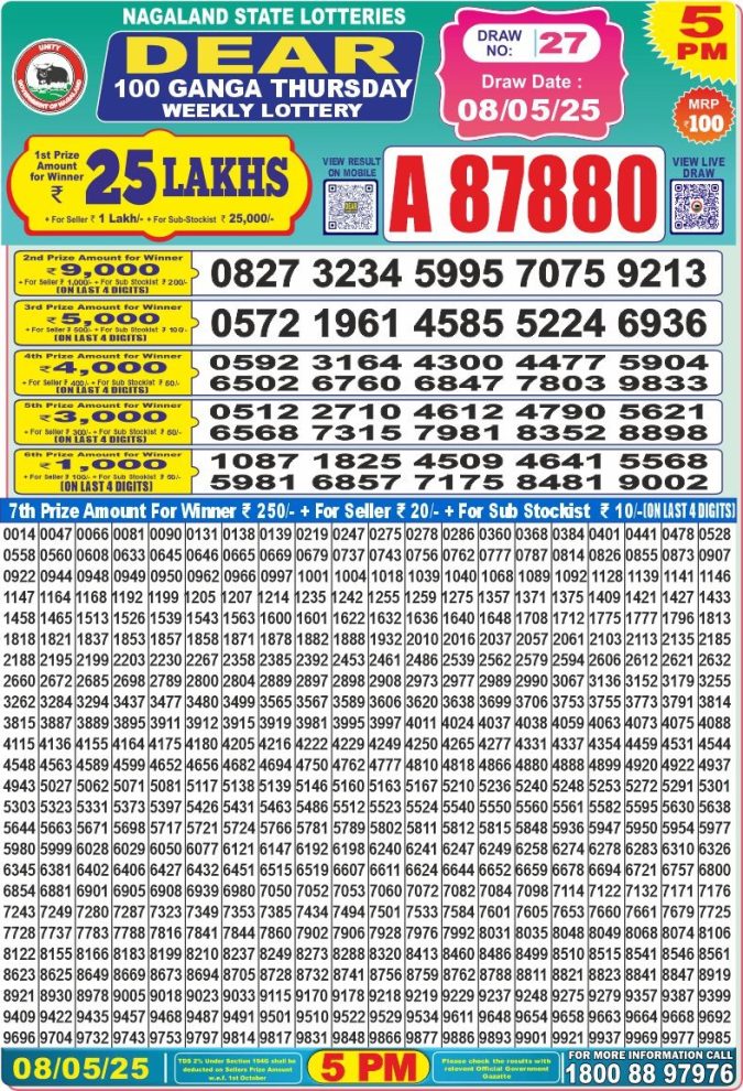 Lottery Sambad Today Result - 1 PM 6 PM 8 PM Results