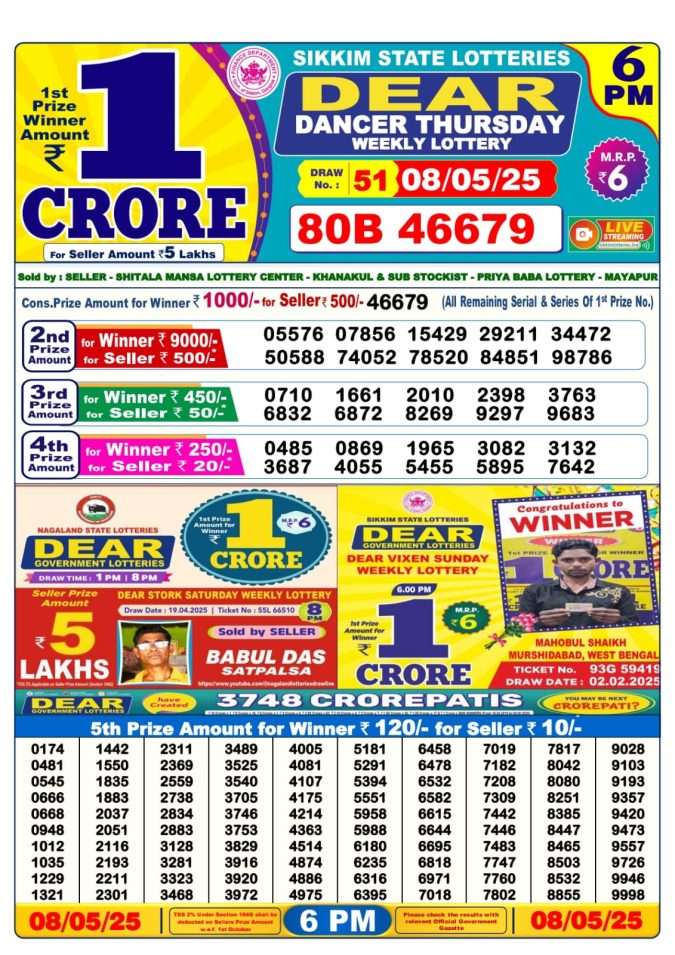 Lottery Sambad Today Result - 1 PM 6 PM 8 PM Results