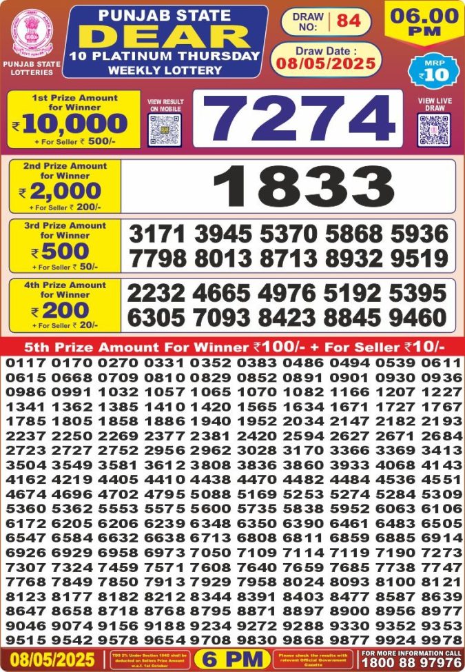 Lottery Sambad Today Result - 1 PM 6 PM 8 PM Results