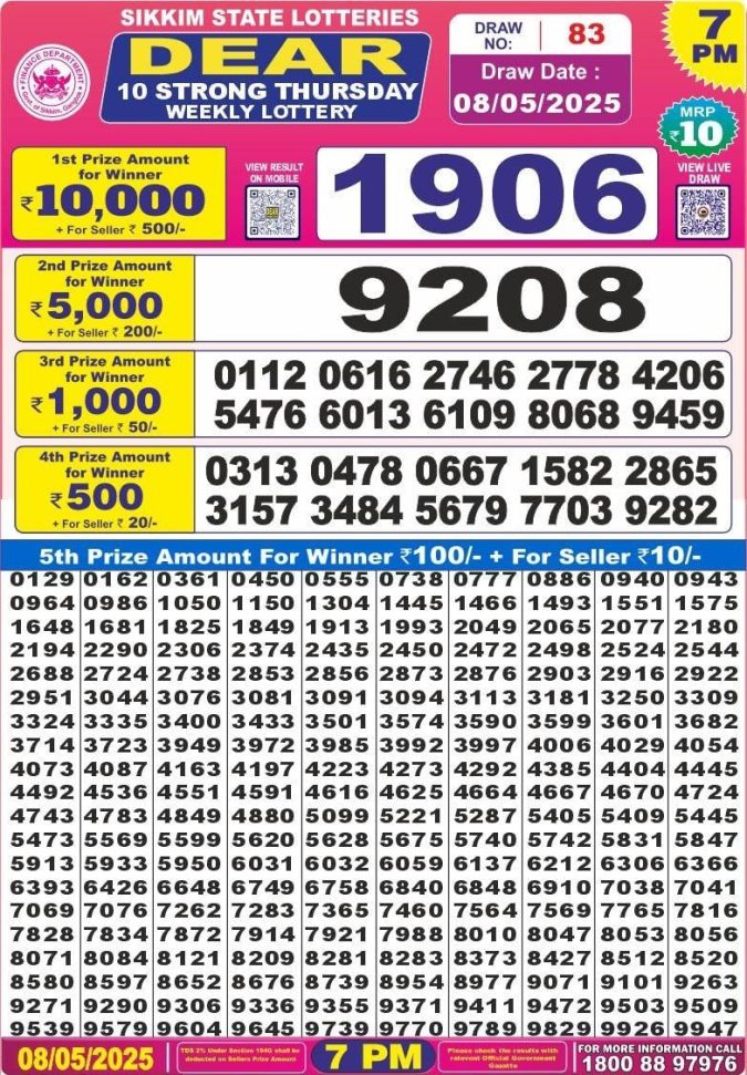 Lottery Sambad Today Result - 1 PM 6 PM 8 PM Results