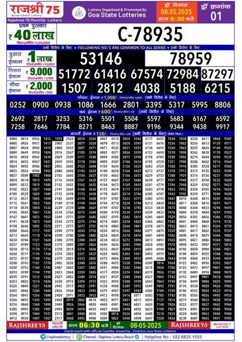 Lottery Sambad Today 2024