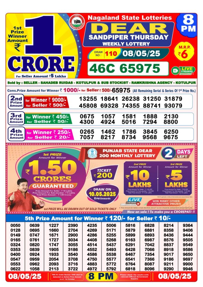 Lottery Sambad Today Result - 1 PM 6 PM 8 PM Results