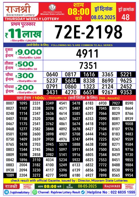 Lottery Sambad Today 2024