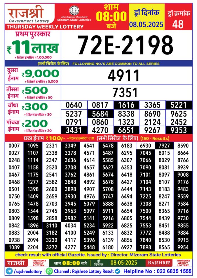Lottery Sambad Today Result - 1 PM 6 PM 8 PM Results