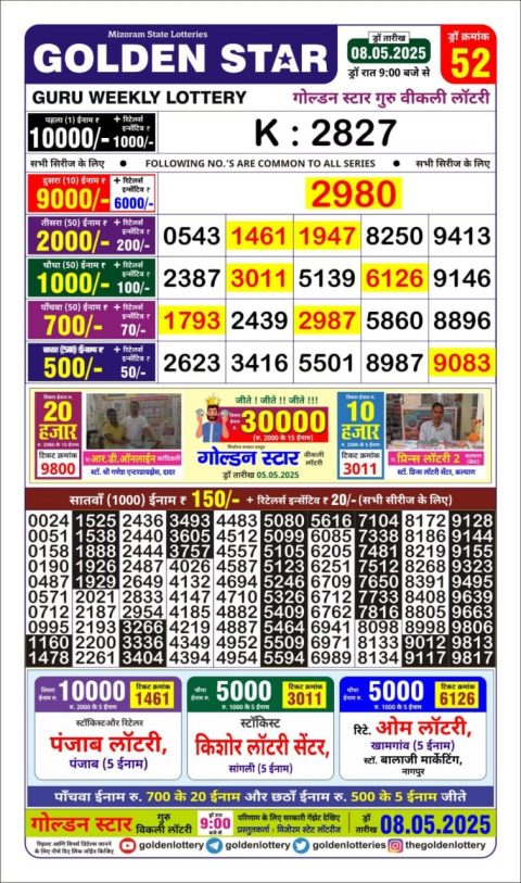 Lottery Sambad Today 2024