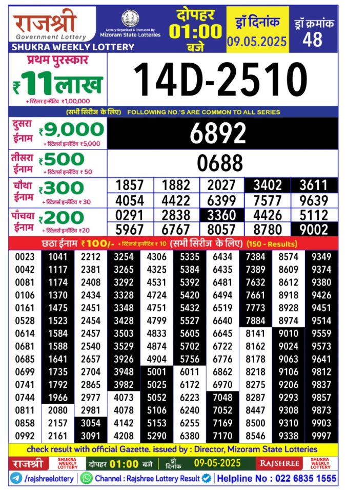 Lottery Sambad Today Result - 1 PM 6 PM 8 PM Results