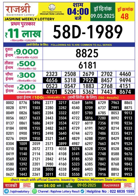 Lottery Sambad Today 2024