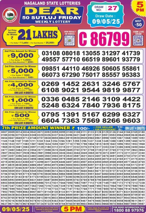 Lottery Sambad Today 2024