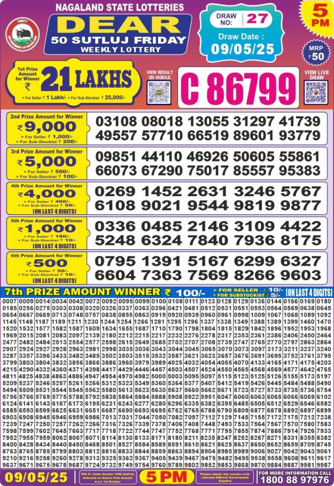 Lottery Sambad Today Result - 1 PM 6 PM 8 PM Results