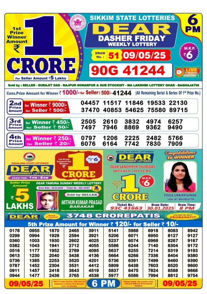 Lottery Sambad Today Result - 1 PM 6 PM 8 PM Results