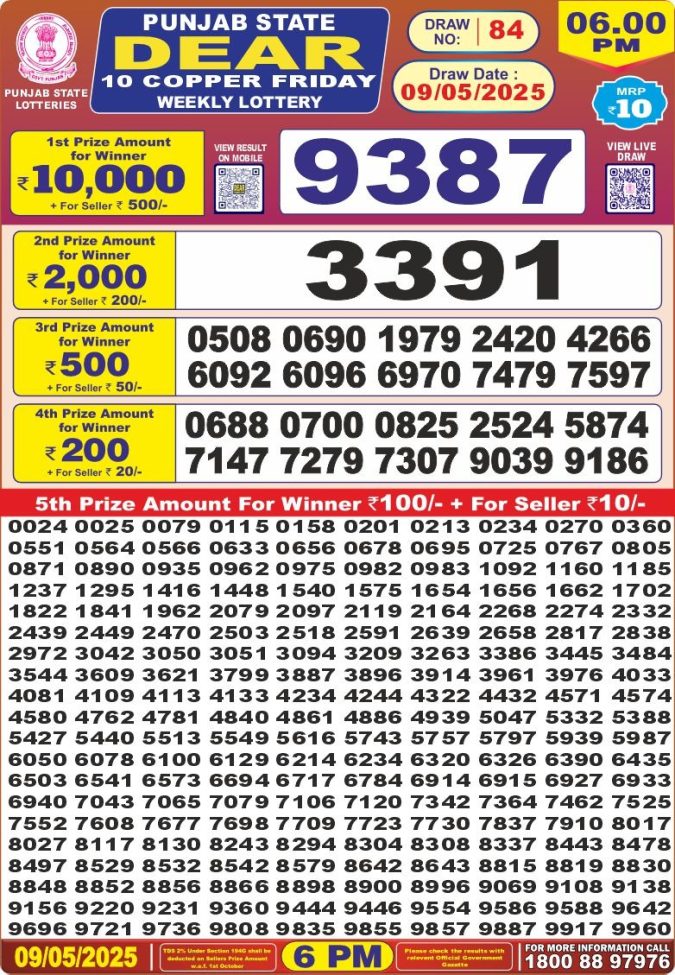 Lottery Sambad Today Result - 1 PM 6 PM 8 PM Results