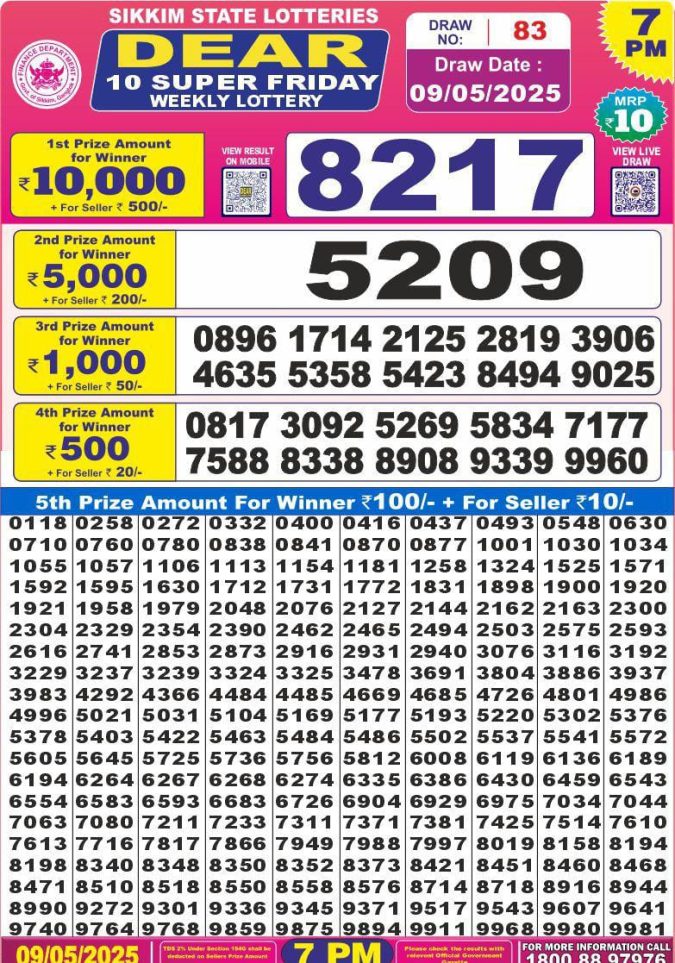 Lottery Sambad Today Result - 1 PM 6 PM 8 PM Results