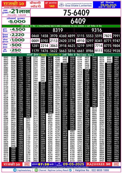 Lottery Sambad Today 2024