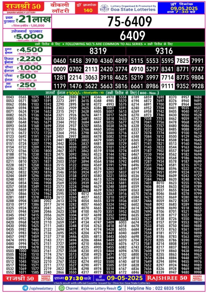 Lottery Sambad Today Result - 1 PM 6 PM 8 PM Results