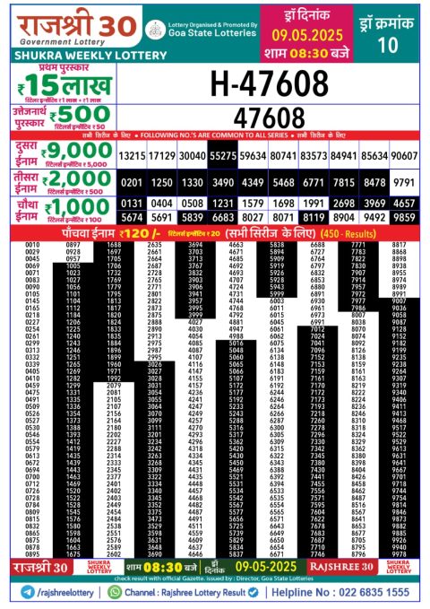 Lottery Sambad Today 2024