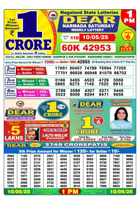 Lottery Sambad Today 2024
