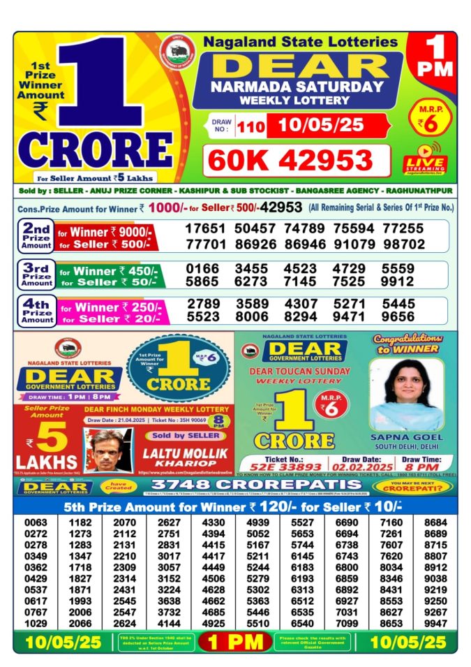 Lottery Sambad Today Result - 1 PM 6 PM 8 PM Results
