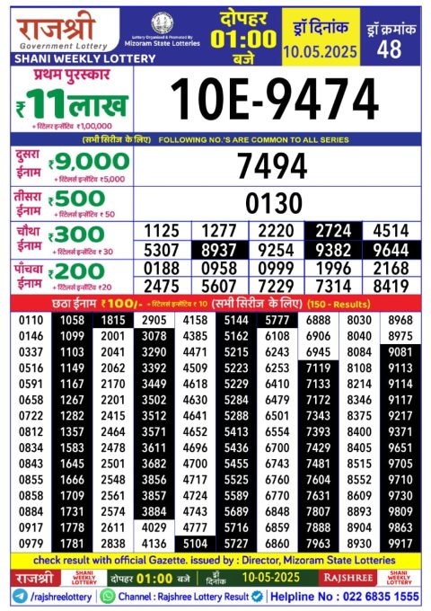 Lottery Sambad Today 2024