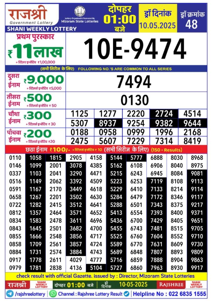 Lottery Sambad Today Result - 1 PM 6 PM 8 PM Results