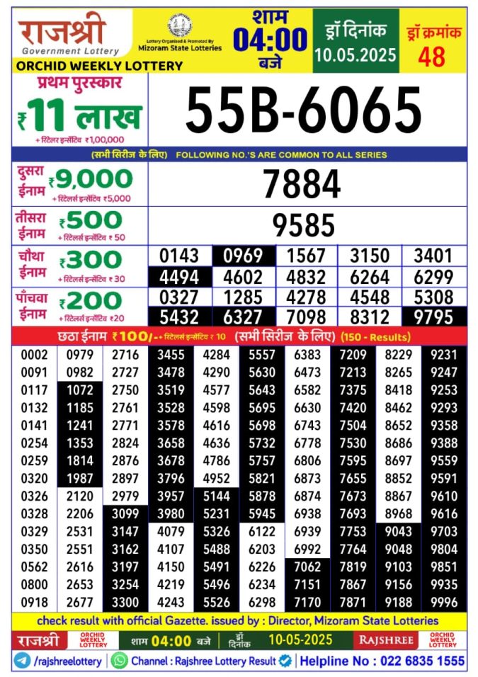 Lottery Sambad Today Result - 1 PM 6 PM 8 PM Results