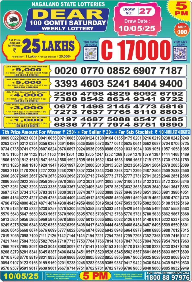 Lottery Sambad Today Result - 1 PM 6 PM 8 PM Results