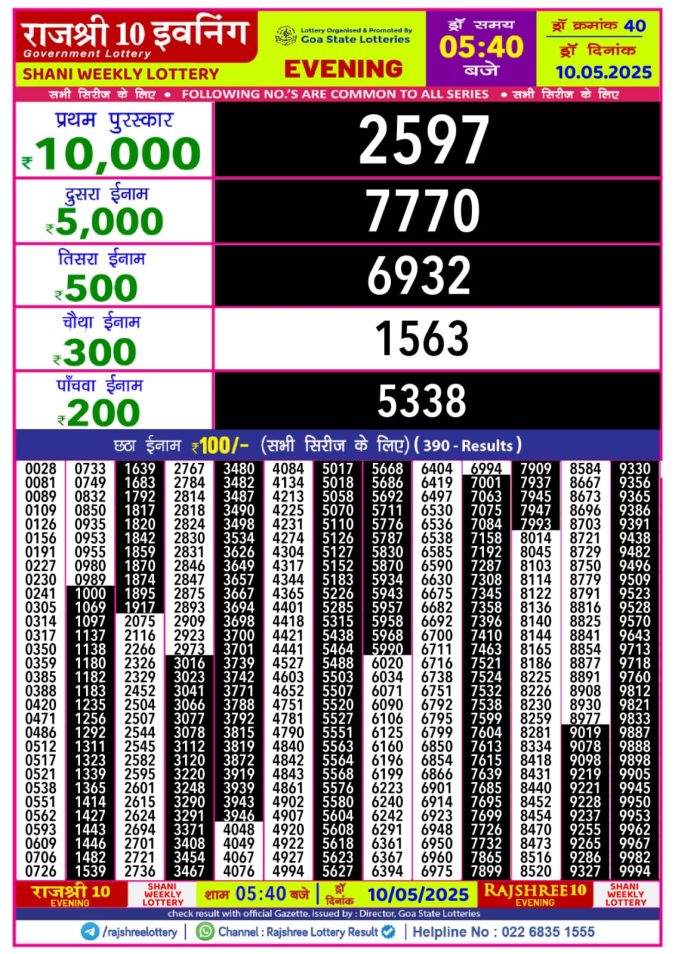 Lottery Sambad Today Result - 1 PM 6 PM 8 PM Results