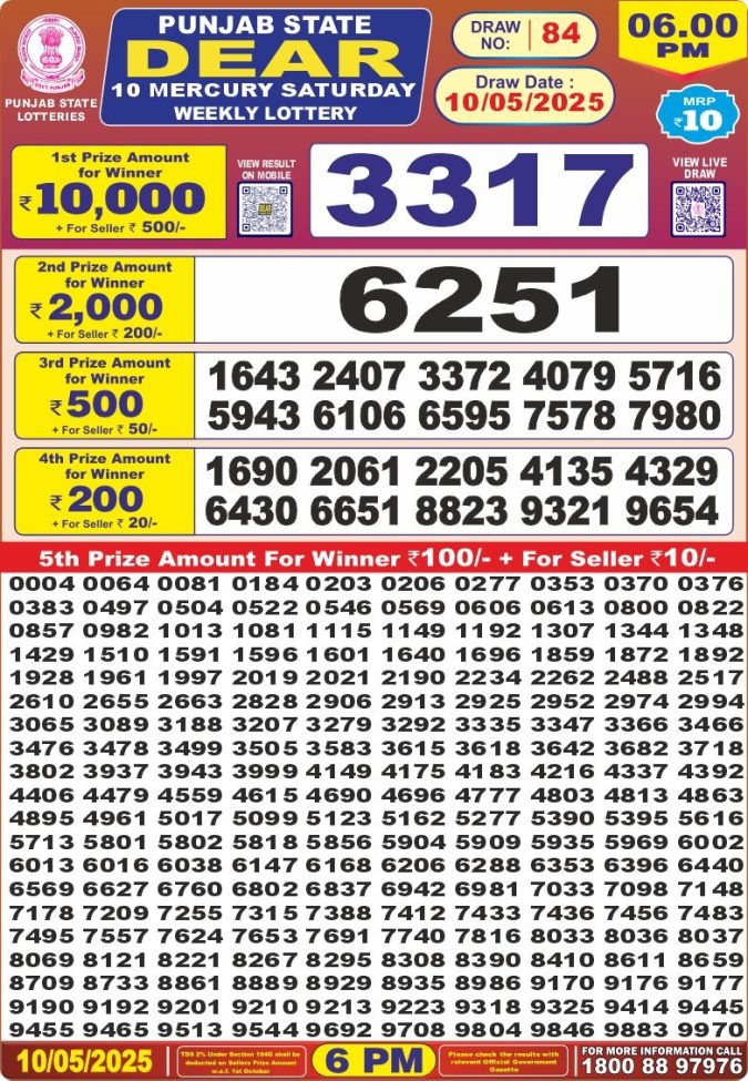 Lottery Sambad Today Result - 1 PM 6 PM 8 PM Results