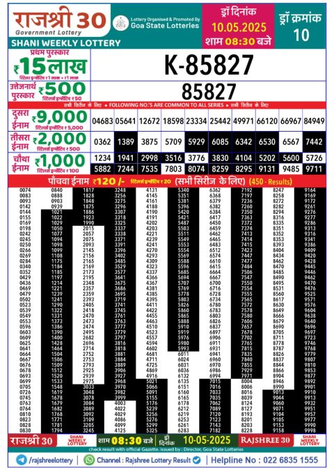 Lottery Sambad Today 2024