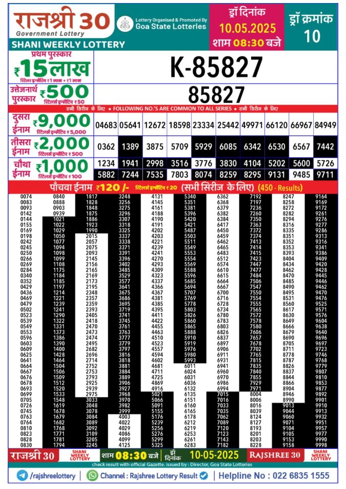 Lottery Sambad Today Result - 1 PM 6 PM 8 PM Results