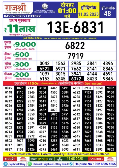 Lottery Sambad Today 2024