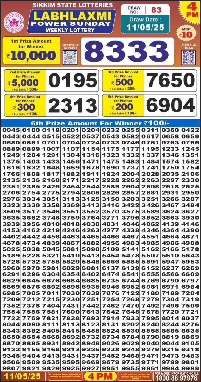 Lottery Sambad Today Result - 1 PM 6 PM 8 PM Results